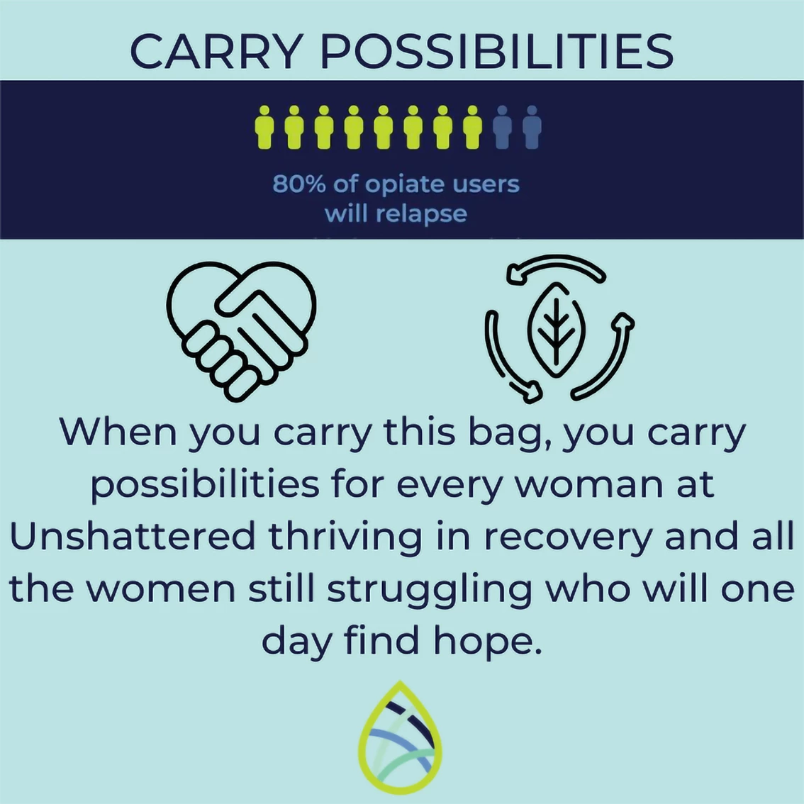 Wholesale ⭐ Unshattered Upcycled Dotted Orange Tote ❤️ - Image 4